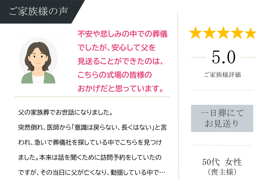 堺市立斎場第一式場で一日葬を行ったご家族から寄せられた、式の進行や対応に関する感想を紹介する画像です。
