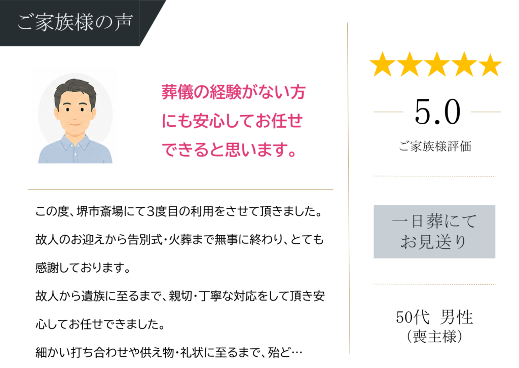 堺市立斎場第一式場で一日葬を行ったご家族から寄せられた、式の進行や対応に関する感想を紹介する画像です。